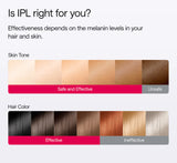 Ulike Air 10-Depilador IPL Luz Pulsada