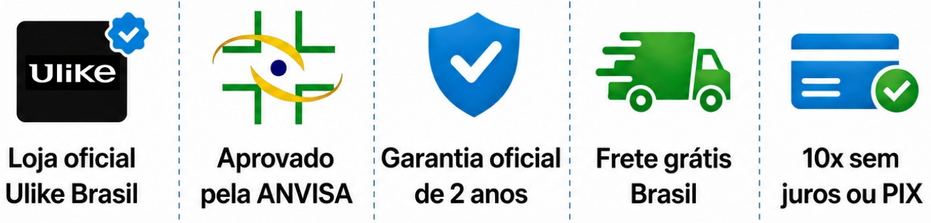Ulike Brasil