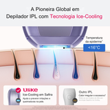 Ulike Air 10 - Depilador IPL Luz Pulsada Indolor, SkinSensor, Modo SHR, Bivolt